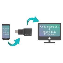 4smarts Passive Adapter Picco USB-C to HDMI 4K (DeX, Easy Projection) - адаптер от USB-C към HDMI 4K