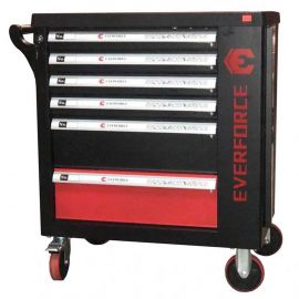 Количка професионален шкаф за инструменти със седем 7 чекмеджета отделения с включени 154 инструмента  IN0204